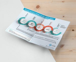 PROCESSUS DE PRISE EN CHARGE ET DE LIBÉRATION DES DÉTENUS